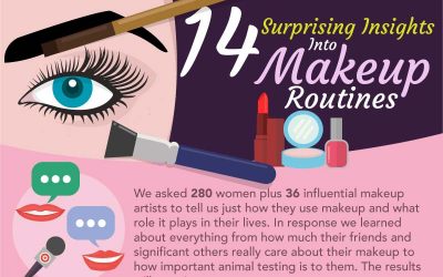 14 Surprising Insights Into Makeup Routines