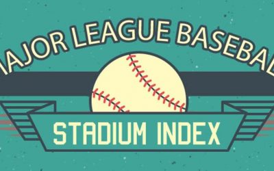 MLB Stadium Index