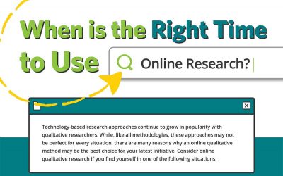 When is the Right Time to Use Online Research?