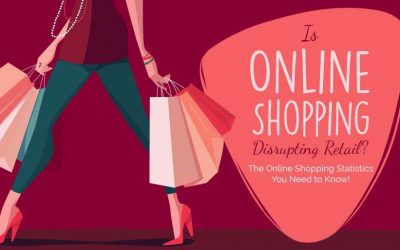 Is Online Shopping Disrupting Retail?