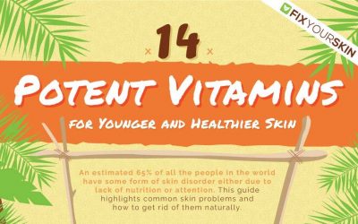 The Benefits of Vitamins for Healthy Skin