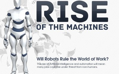 Rise of the Machines