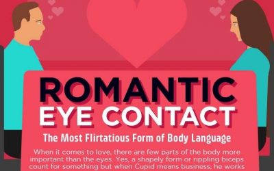 Romantic Eye Contact