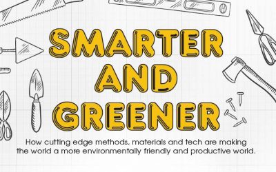Smarter and Greener: The Future of Building