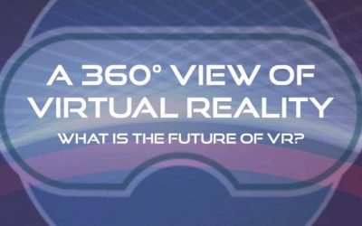 Virtual Reality: A 360° View of the Future