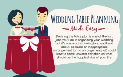 Wedding Table Planning Made Easy