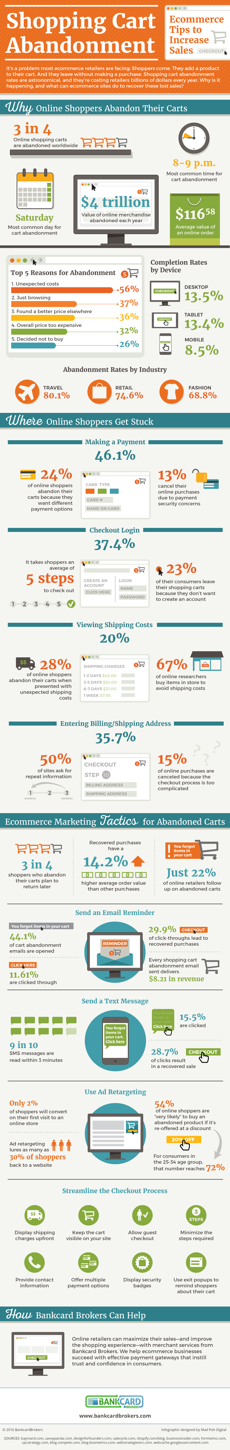 Shopping Cart Abandonment: Ecommerce Tips to Increase Sales