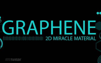 Graphene: 2D Miracle Material Shaping Our Future