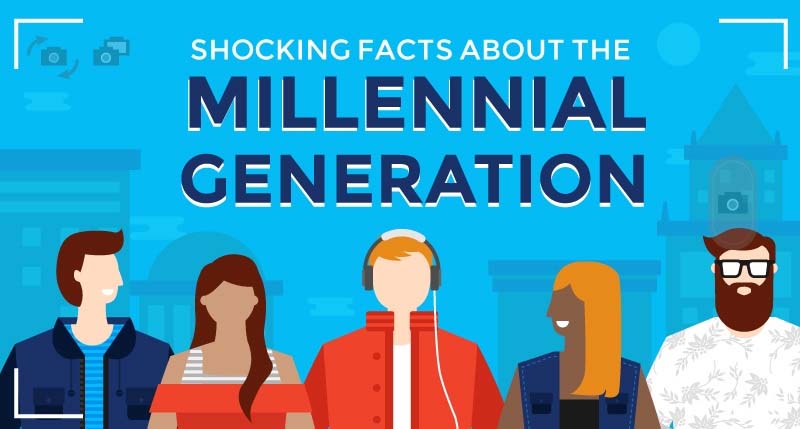 hypothesis 3 about the millennial generation brainly