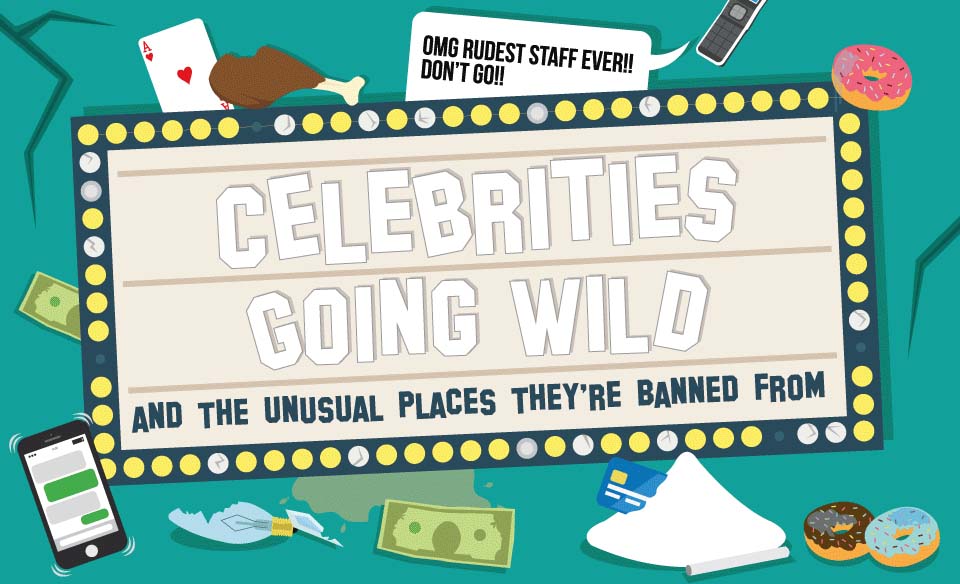 Celebrities Going Wild & Unusual Places They're Banned From [Infographic]