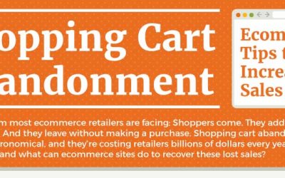 Shopping Cart Abandonment: Ecommerce Tips to Increase Sales