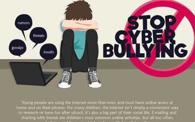 Stop Cyberbullying