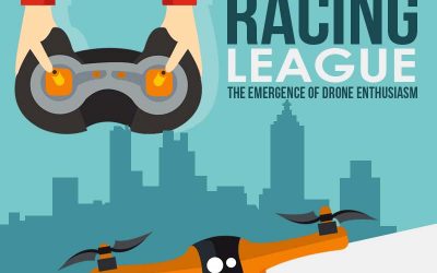 Drone Racing League – The Emergence Of Drone Enthusiasm