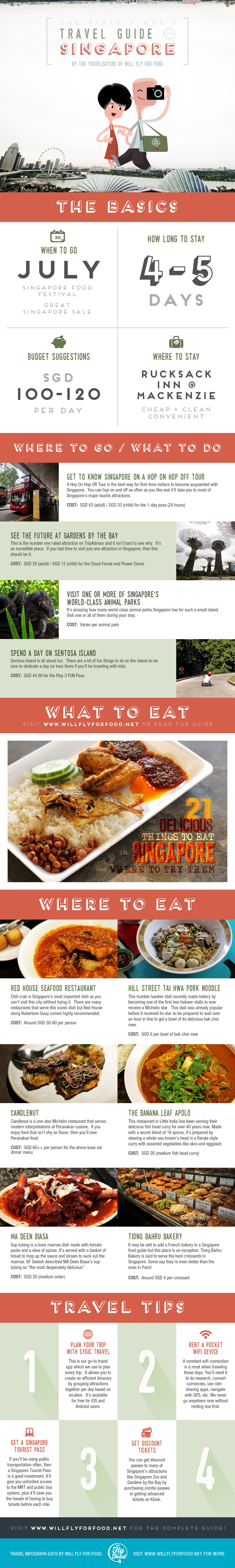 The First-Timer's Travel Guide to Singapore