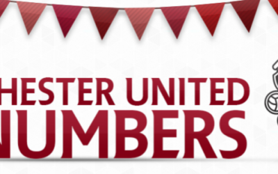 Manchester United In Numbers