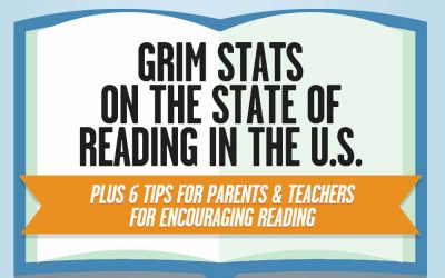 Grim Stats on the State of Reading in the U.S.
