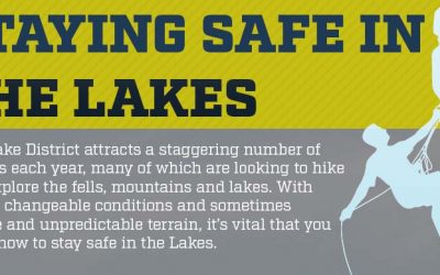Safety in the Lakes