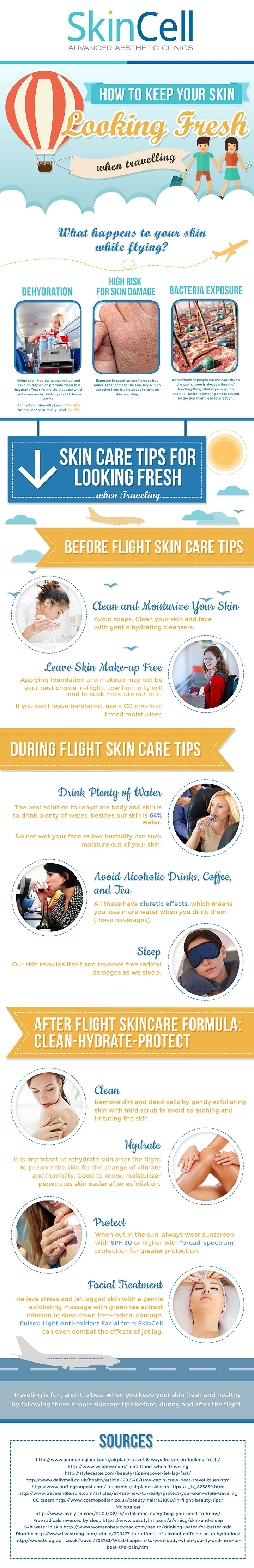 How to Keep Skin Looking Fresh When Traveling