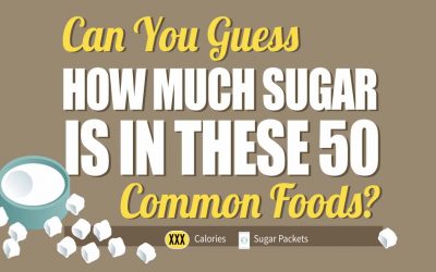 Can You Guess How Much Sugar is in These 50 Common Foods?