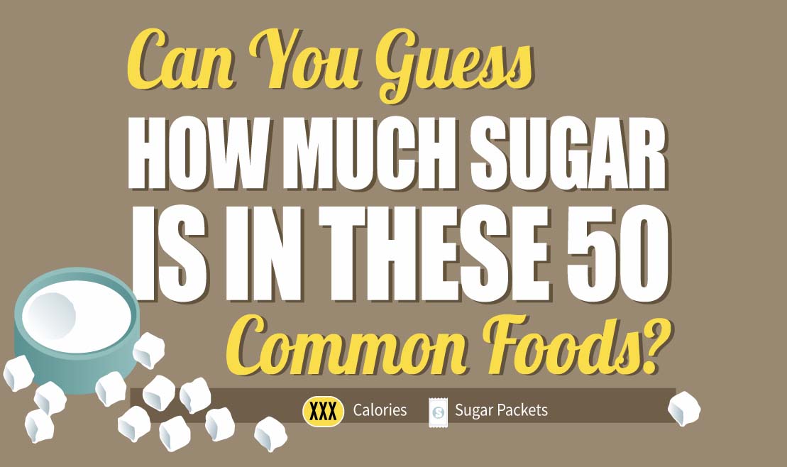 Much sugar перевод. Many Sugar. The amount of Sugar in popular foods Experiment.