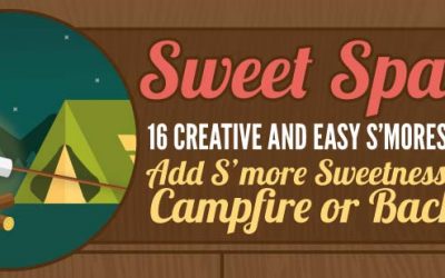 Sweet Sparks: 16 Creative and Easy S’Mores Variations