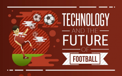 Technology And The Future Of Football