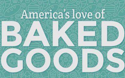 America’s Love of Baked Goods