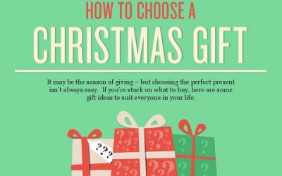 How to Choose a Christmas Gift