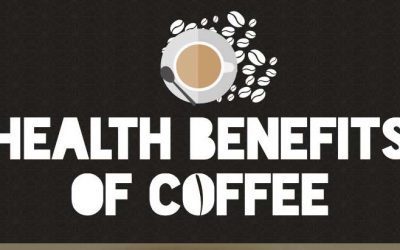 Health Benefits of Coffee