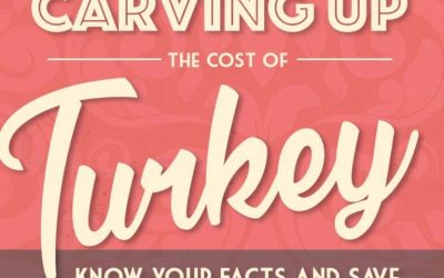 Carving Up the Cost of Turkey