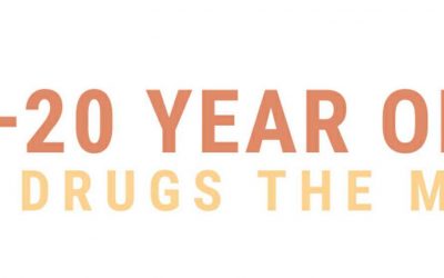 18-20 Year Olds Use Drugs the Most