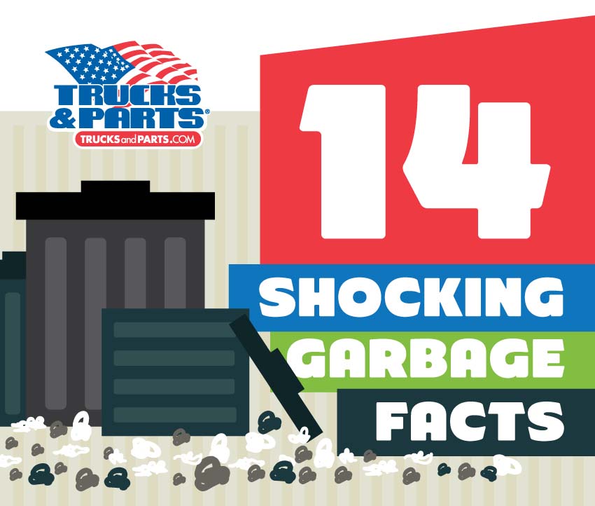 14 Shocking Facts About Garbage [Infographic]