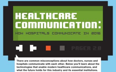 Healthcare Communication: How Technology Improves Patient Safety