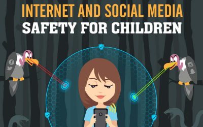 Internet and Social Safety for Children