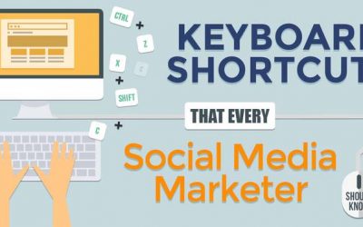 Keyboard Shortcuts Every Social Media Marketer Should Know