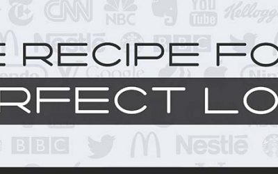 The Recipe For A Perfect Logo