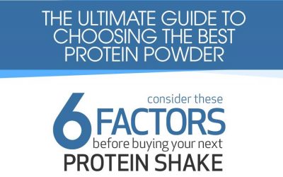 The Ultimate Guide to Choosing the Best Protein Powder