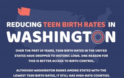 Reducing Teen Birth Rates in Washington