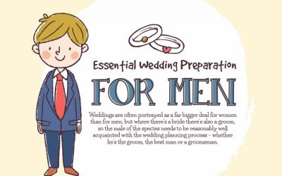 Essential Wedding Preparation for Men