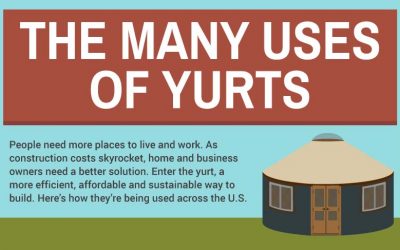 The Many Uses of Yurts