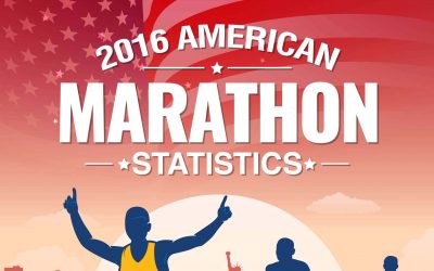 Statistics of 2016 American Marathon