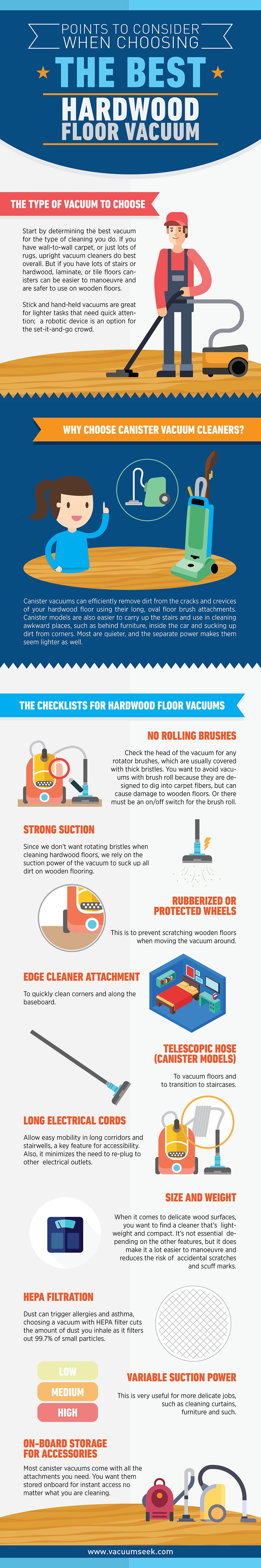 Finding the Best Vacuum for Hardwood Floors