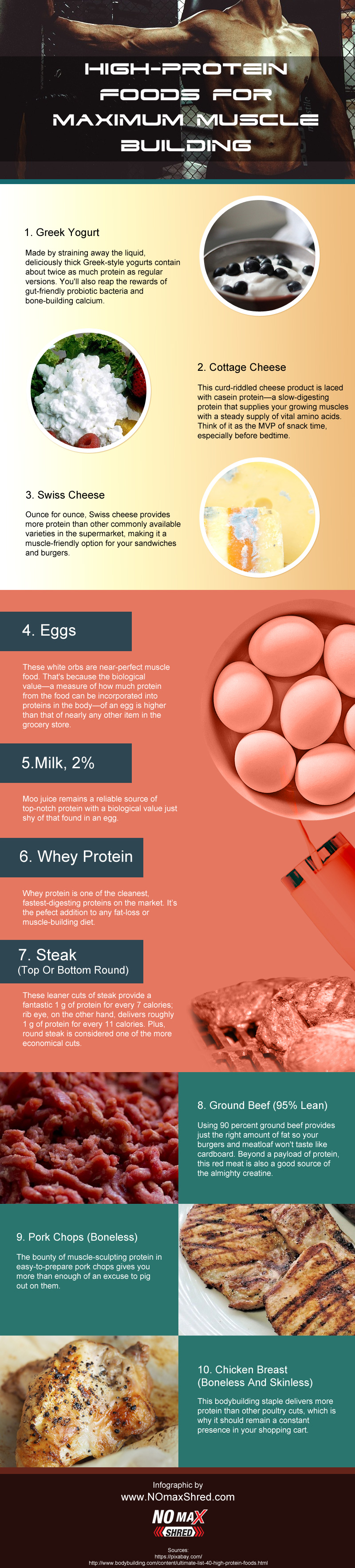 High Protein Foods For Muscle Building Infographic 
