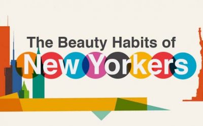 New York Salon and Spa Spending Habits