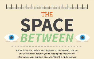 How to Measure Your Pupillary Distance (PD)