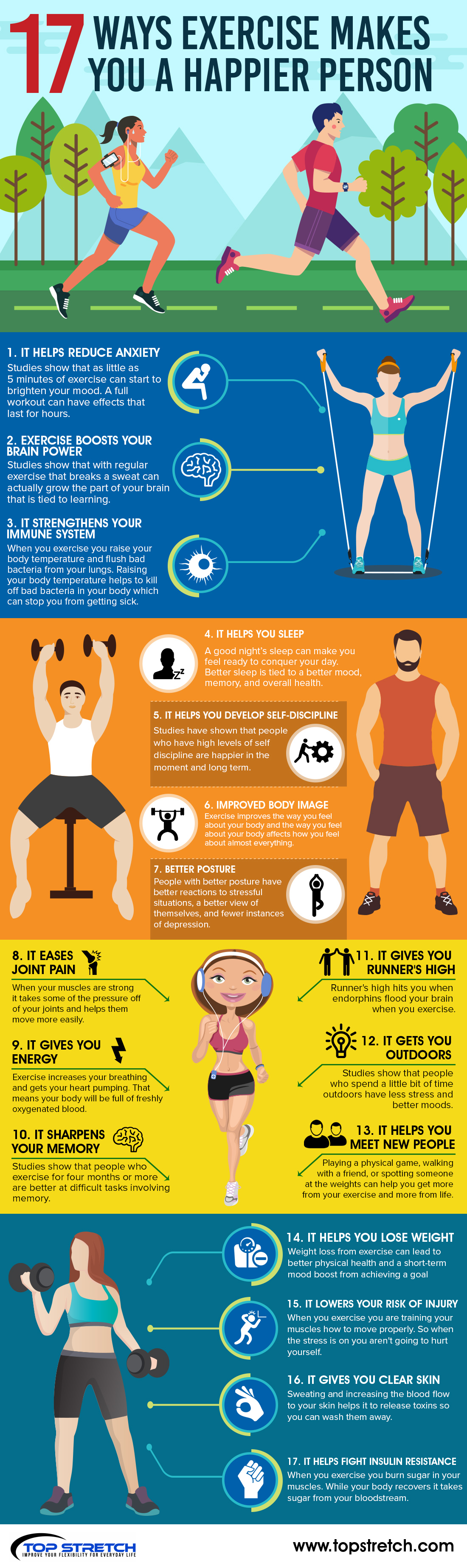 Fitness Infographic