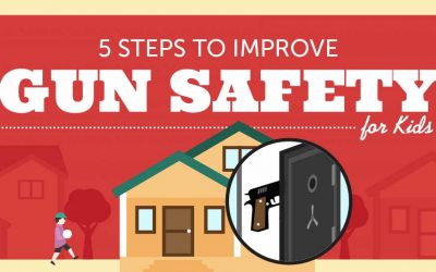 5 Steps To Improving Gun Safety For Kids
