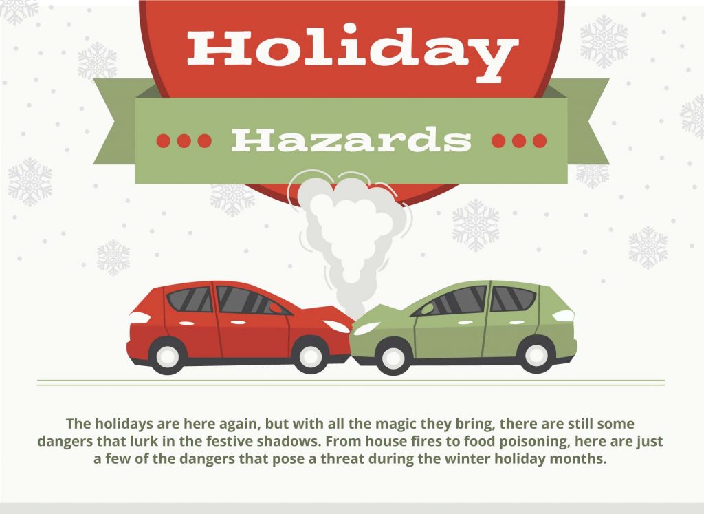 Holiday Hazards [Infographic]