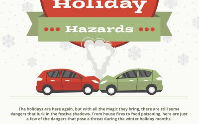 Holiday Hazards