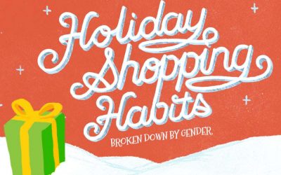 Holiday Shopping Habits Broken Down By Gender